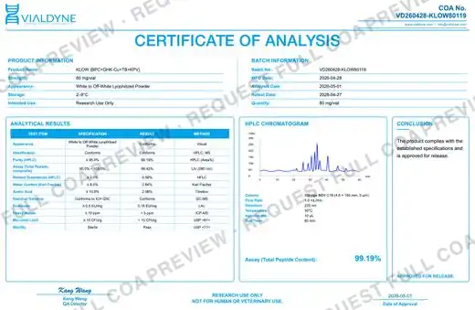 Vialdyne KLOW Multi-Peptide Complex batch VD260428-KLOW80119 Certificate of Analysis preview