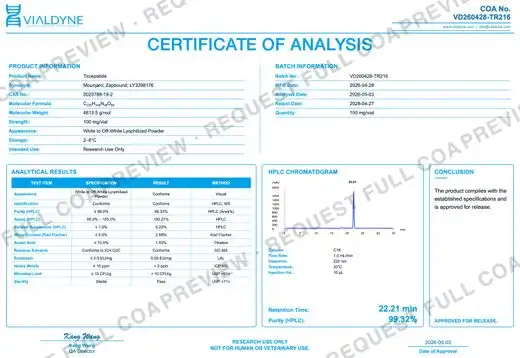 Vialdyne Tirzepatide batch VD260428-TR216 Certificate of Analysis preview
